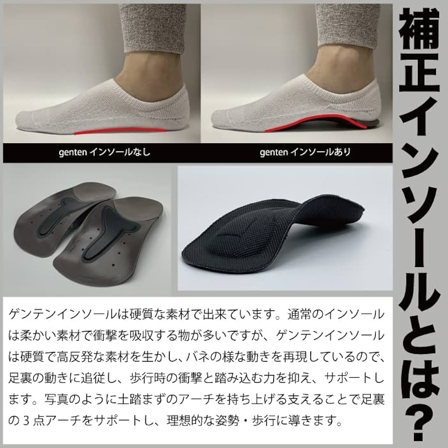 部位別サポートインソール ゲンテンインソール/足先温かサポート　ゲンテン Amazon | 部位別サポートインソール GENTEN ゲンテン 姿勢矯正で